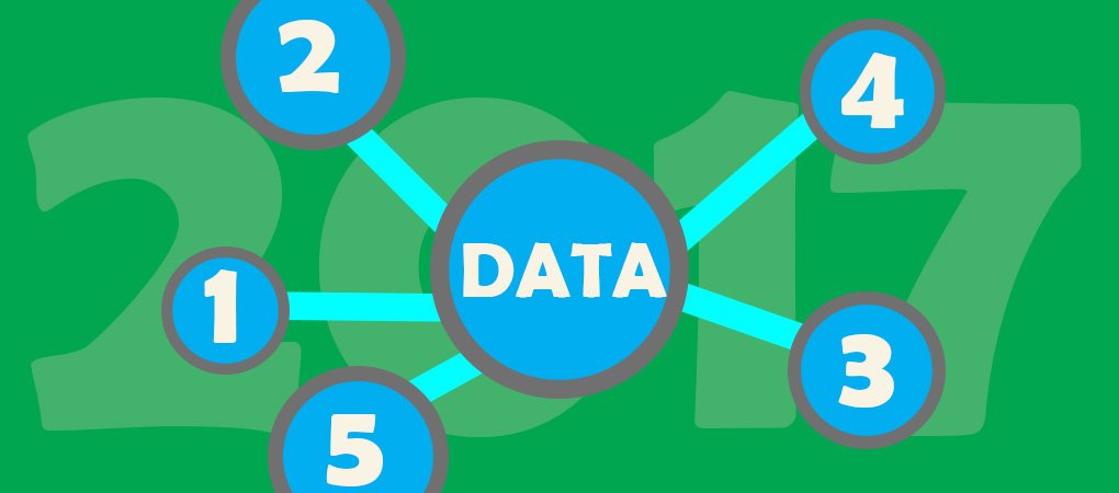 Five Big Data Shifts For CPG Field Teams in 2017