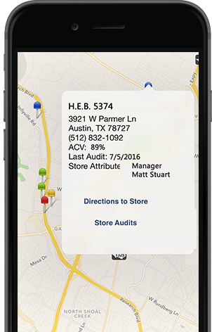 Retail Activity Optimization Guided Selling
