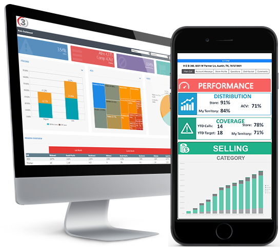 Retail Execution and Monitoring field Solutions