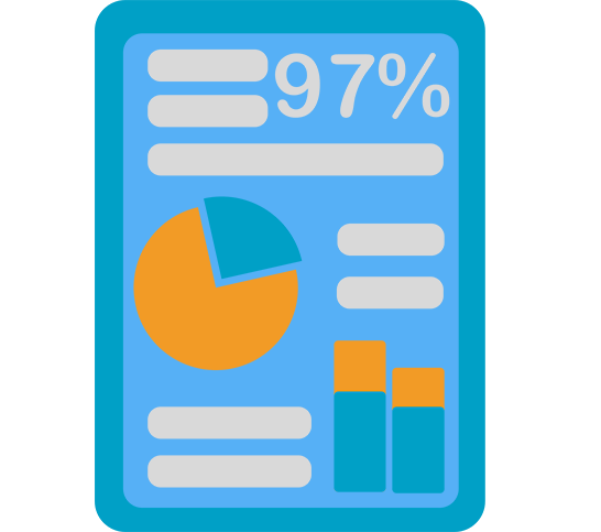 Scored Retail Audits