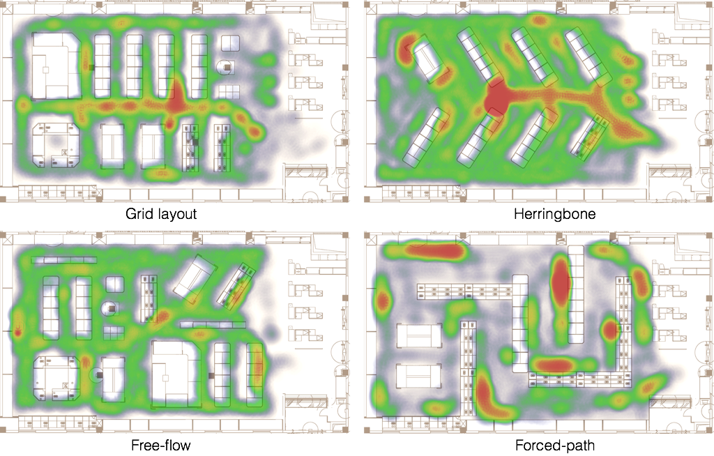 Store Heatmap